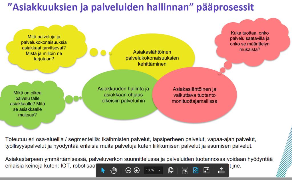 Alustamallien suunnittelussa yhteistyö on