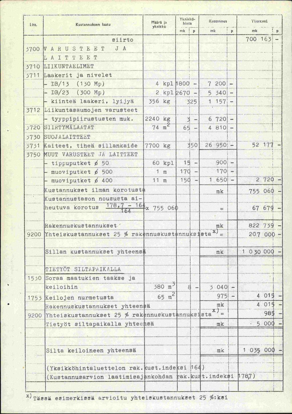 tt Kustannuksen laatu siirto 700 [ARUSTEET JA LAITTEET 570 LIKUNTAELIMET 57 aakerit ja nivelet Maärä ykikk Ykikkö- kustnflus t,tcfls -- - - - r --- mk p mk p mk p - DB/3 (50 Mp) 4 kpl 800-7 200 - -