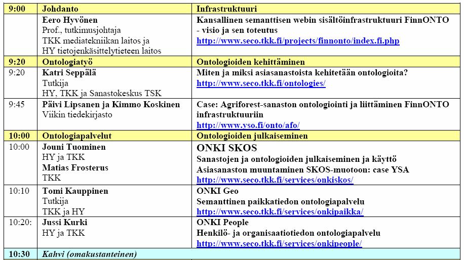 Tilaisuuden tavoitteet Esitellä FinnONTO-hankkeen malli suomalaisen semanttisen webin sisältöinfrastruktuurin perustaksi Esitellä siitä valmistunut prototyyppi KOKO-ontologiajärjestelmä Kansallinen