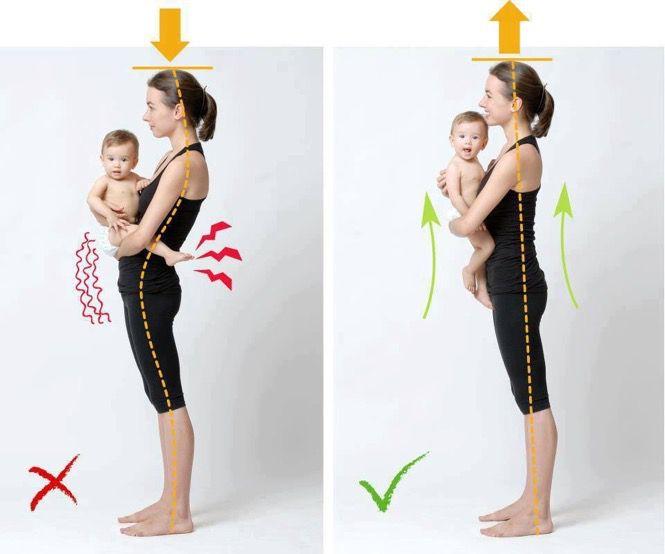 Vauvan motoriikka kehittyy, kun häntä hoidetaan ja kannetaan erilaisissa asennoissa huomioiden kehon