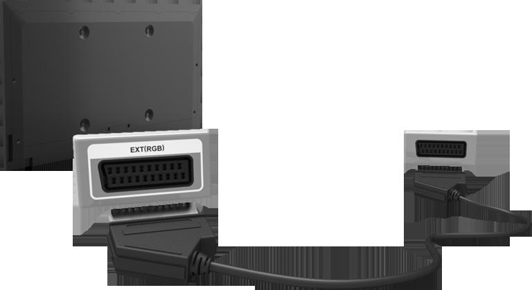 SCART-liitäntä Kytke television SCART-tuloliitin