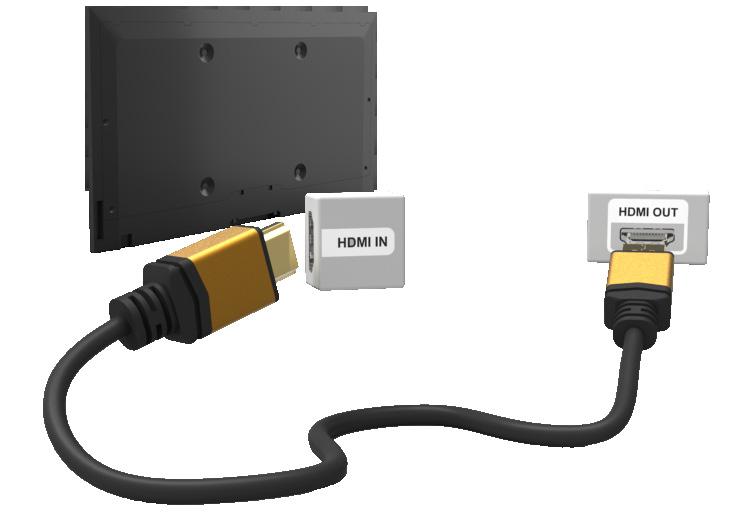 Tietokoneliitäntä Tässä TV:ssä on seuraavat tietokoneliitäntäportit: HDMI HDMI DVI Saat parhaan kuvanlaadun, kun kytket tietokoneen HDMI/DVI-porttiin. Kaikki tietokoneet eivät tue HDMI:tä.