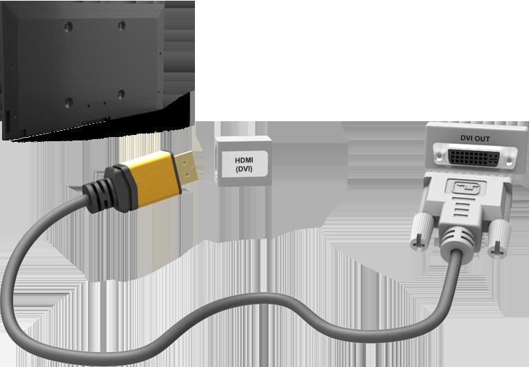 HDMI DVI-liitäntä Katso kytkentäkaaviota ja kytke HDMI DVI-kaapeli television