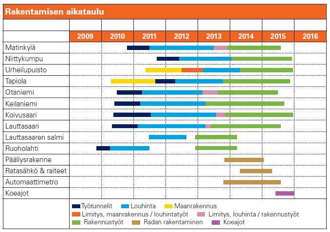 Aikataulu (12.8.