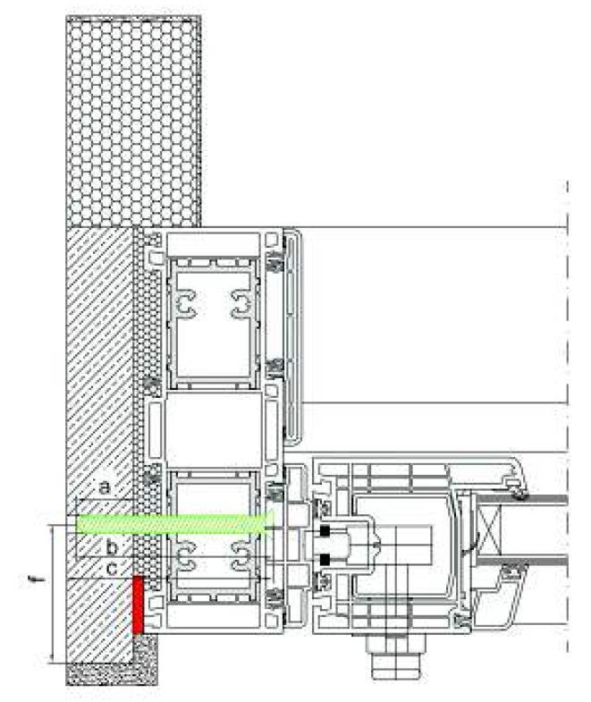 Kuva 02: Kiinnityskohdat = kiinnityskohdat А = kiinnityskohtien välinen etäisyys on noin 500 mm, enintään 700 mm Е = etäisyys profiilin sisäkulmasta noin 150 mm Näiden etäisyyksien noudattaminen