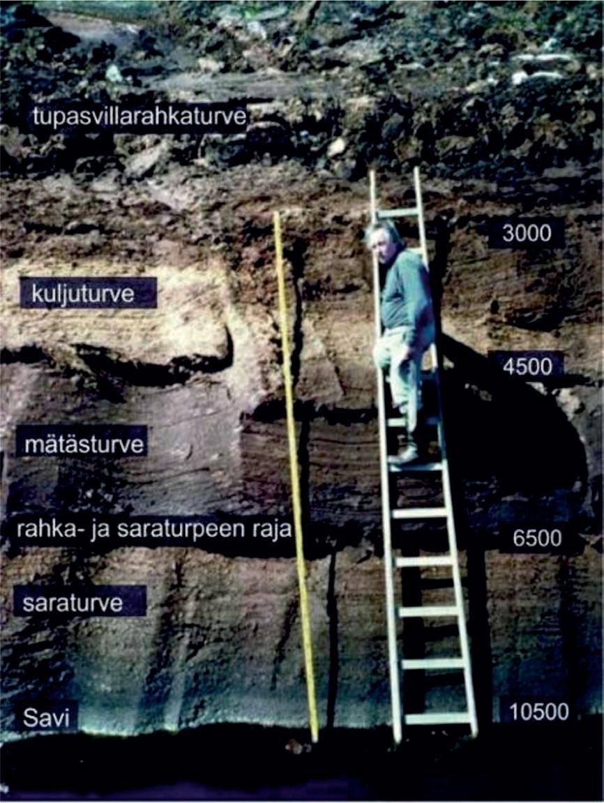 Geologian tutkimuskeskuksen soiden ikäkartoituksen tarkoituksena on ollut etsiä mahdollisimman vanhoja soita eri puolilta Suomea, jotta saataisiin käsitystä siitä, milloin missäkin päin Suomea