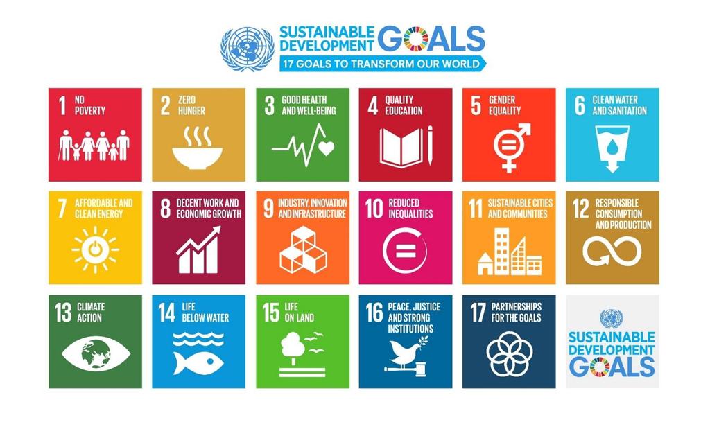 UN s Sustainable Development