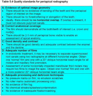 panoraama- ja kefalometriakuvien kuvanlaadulle. Lasten hammaskuvausten kuvaussuosituksia ja kuvaustekniikkaa käsitellään lisäksi julkaisussa STUK tiedottaa 1/2008, Lasten röntgentutkimuskriteerit.