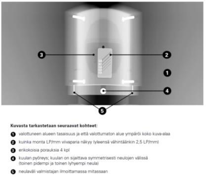 IEC-normin mukainen testikappale