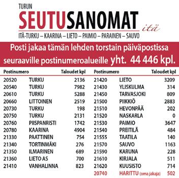 TURUN 5 Turun Seutusanomat Itä ilmestyi vuosina