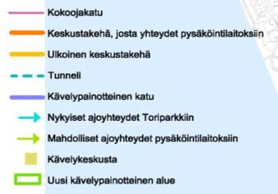 Ratakatu toimii tavoiteverkossa kokoojakatuna. Kuva 6 Ote autoliikenteen tavoiteverkosta (Lähde: Keskustan osayleiskaavan liikenneselvitys, 2015).