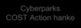Cyberparks COST Action hanke