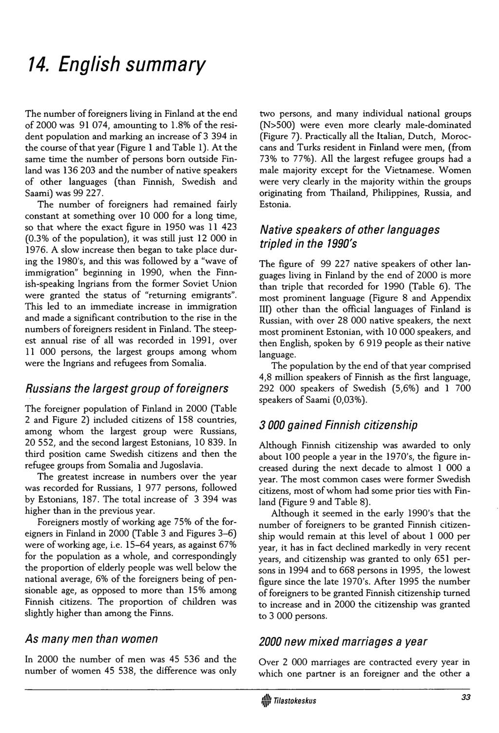 14. English summary The number of foreigners living in Finland at the end of 2000 was 91 074, amounting to 1.