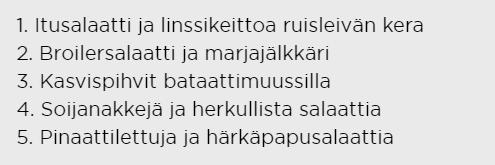 Miltä näyttää koulun ruokalista 2050-luvulla?