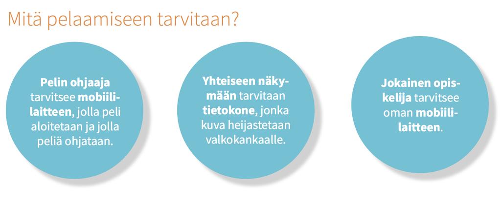 OPINTOKAMU-PELI PARHAAT