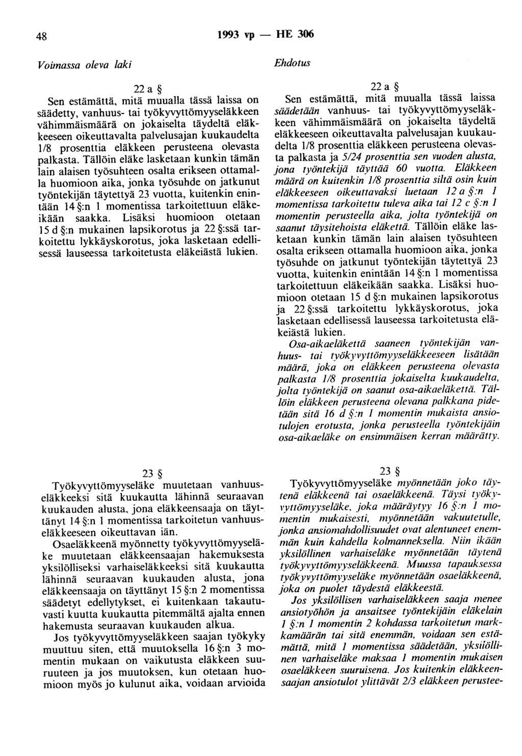 48 1993 vp - HE 306 Voimassa oleva laki 22 a Sen estämättä, mitä muualla tässä laissa on säädetty, vanhuus- tai työkyvyttömyyseläkkeen vähimmäismäärä on jokaiselta täydeltä eläkkeeseen oikeuttavalta