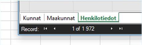 Power Pivot -näkymän sivut Jokainen tietolähde avautuu omaksi sivukseen riippumatta siitä