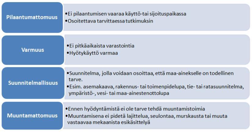 Maa-aineksen jäteluonteen arviointi (2/3) Jätelaki 5 Jätteellä tarkoitetaan ainetta tai esinettä, jonka sen haltija on poistanut tai aikoo poistaa käytöstä taikka on velvollinen poistamaan käytöstä.