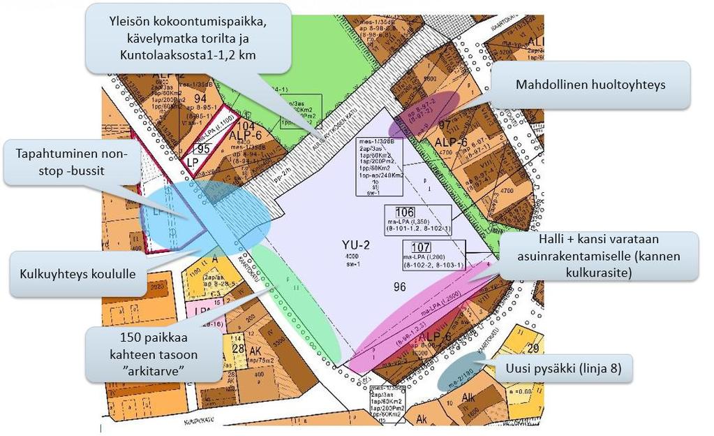Kuopion kaupunki Keskuskentän jalkapallostadion 12 alaspäin katsomon suuntaan pienentää äänitasoja 1-3 db.