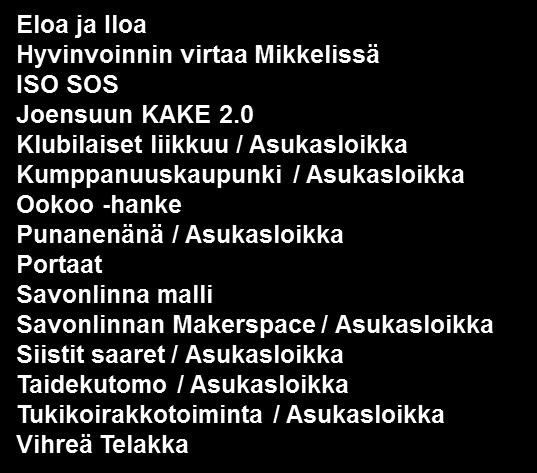 Sosiaalista kuntoutumista ESR TL5 Maakunta korjaa Kunta mahdollistaa Kansalaisyhteiskunta osallistaa Ympäristö, Työ- ja elinkeinopalvelut, HYTY Maatalouden kehittäminen, Identiteetti,