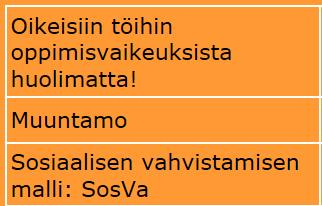 sivistystä, harrastuksia Soppi Kaiku Työetsivä Väliasema Happy:D kaupunkikehittäminen ITTE Hoitava liikkuminen Pelastustoimi, SOTE: lastensuojelu, aikuissososiaalityö, sairaala, päihde- ja