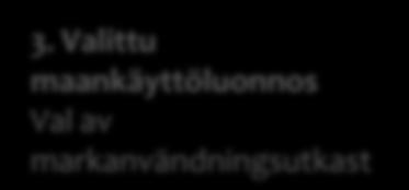 Toteutus Förverkligande Sisältö ja tulokset / Innehåll och resultat Projektipankki /