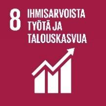 Liikekumppanuustukea vuonna 2014 saaneiden hankkeiden SDG-vaikutuksia Tavoite Hankkeiden osuus Esimerkkejä vaikutuksista Esimerkkejä hankkeista 48 liikekumppanuustukea nostanutta hanketta 18
