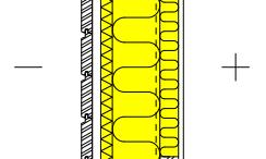 Seinäesimerkkejä eri vuosilta - mineraalivillaeriste Vuosi RakMk U-arvo [W/(K m²)] Eristettä yhteensä [mm] Eristekerrokset [mm] Rakenteen U-arvo [W/(K m²)] 1976 0,4 100 0,37 1978 0,35 125 0,32 1985