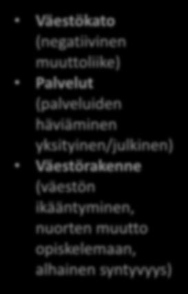 Heikkoudet (weaknesses) Väestökato (negatiivinen