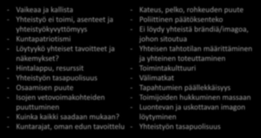 Seutumarkkinointiyhteistyön haitat ja esteet - Vaikeaa ja kallista - Yhteistyö ei toimi, asenteet ja yhteistyökyvyttömyys - Kuntapatriotismi - Löytyykö yhteiset tavoitteet ja näkemykset?