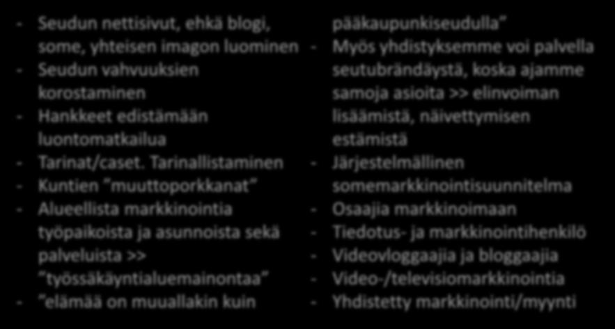 Seutumarkkinointiyhteistyötä miten? - Seudun nettisivut, ehkä blogi, some, yhteisen imagon luominen - Seudun vahvuuksien korostaminen - Hankkeet edistämään luontomatkailua - Tarinat/caset.