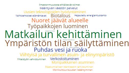 Onnistumisen paikkoja etenkin matkailussa ja ympäristön tilan säilyttämisessä Kun vastaajilta kysyttiin, missä Etelä-Savon uskottiin olevan onnistuneen erityisen hyvin