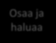 Osaa Sanktiot Oiva Seurantatarkastukset Osaa,
