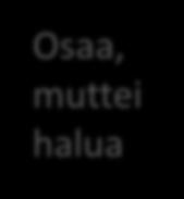 sanktiot Oiva Neuvonta Seurantatarkastukset
