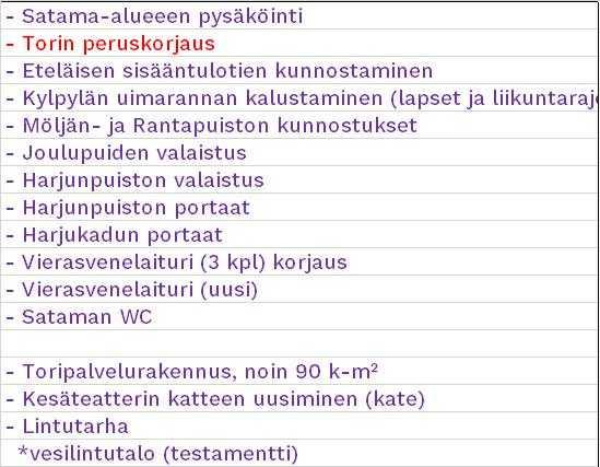 Heinolan kaupunki Pöytäkirja 4/2017 15 Elinvoimalautakunta 36 11.10.2017 Keskustan elävyys ja toimivuus on elinvoimaisuuden elinehto.