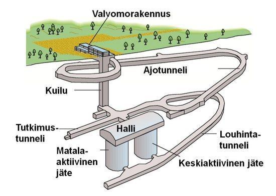 Mitä ovat purkujätemetallit?