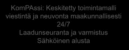 Sähköinen alusta Viestintä Neuvonta Ohjaus Maakunnassa toimivat lähikompassit Digitaalisuus Puhelinohjaus