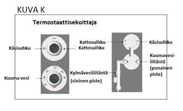 Työnnä kaappi paikalleen ja laita laitteen alla oleva poistoputki lattiakaivoon.