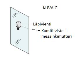 Nosta varusteltu kulmapaneeli paikalleen ja kiinnitä