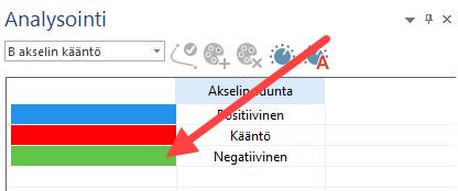 Konesimulointi 3: Työstöradan analysointi helpottamiseksi,