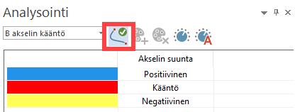 Konesimulointi 3: Työstöradan analysointi Uudella värillä on parempi