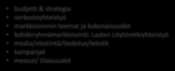 Matkailumarkkinointi Susanne Sarvilinna markkinointipäällikkö susanne.sarvilinna@jkl.fi, p.