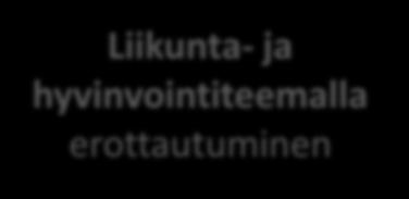 KÄRKIVALINNAT