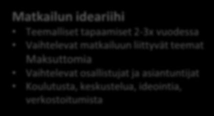 markkinointikumppanuudet Visit Finland Muut matkailualueet Aalto-kaupunkien