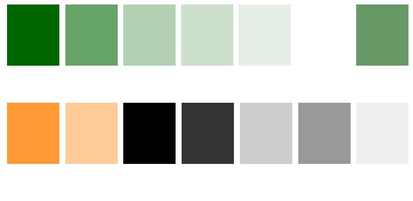 3 GRAAFISET OHJEET 3.1 Värit Verohallinnon päävärit ovat vihreä ja oranssi. Pääväreistä on määritelty useampi eri sävy sekä printtimateriaaleja että verkkoviestintää varten.
