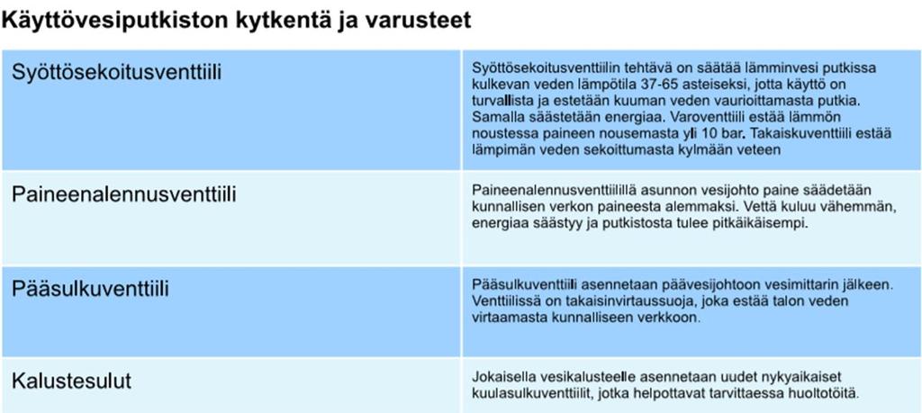 sopimukseen.