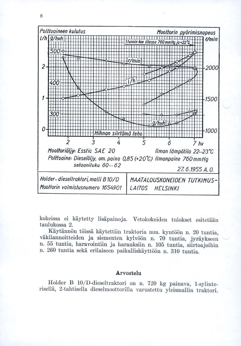 8 Polttoaineen kulutus Moottorin pyörhnismpeus 1/h owhimmeme9e9menememmemiemmeemenemmeemneemembedmmeeeee mummememeneeneme Mffilhonin he massa momm hv 2 1 0 onin a4.22.