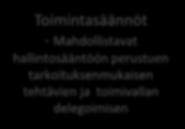 Palveluiden käyttäjien osallisuus toimielimissä - Yhteistyöalueet ja niiden tehtävät/hallinto