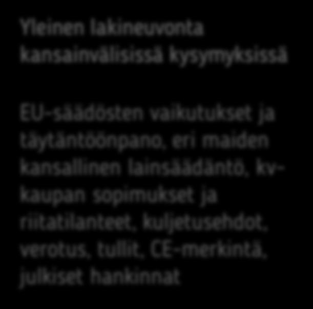 Neuvontaa lainsäädännöstä, kansainvälistymisestä ja