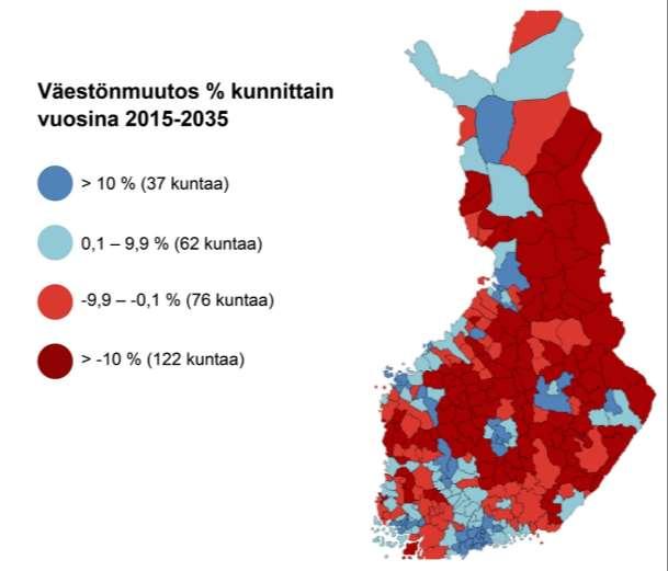 2035 Lähde: Tilastokeskus,